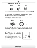 Preview for 5 page of PROEL PLLEDC64ALN2 User Manual