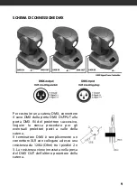 Предварительный просмотр 9 страницы PROEL PLML150E User Manual