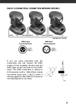 Предварительный просмотр 21 страницы PROEL PLML150E User Manual