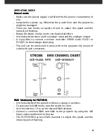 Предварительный просмотр 9 страницы PROEL PLST15H User Manual