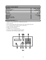 Preview for 20 page of PROEL PRO EVAC SYSTEM System Manual