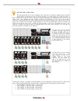 Preview for 16 page of PROEL PROEVAC EVO EV PROM5Z User And Installation Manual