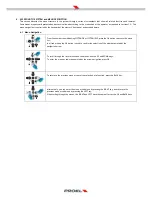 Preview for 30 page of PROEL PROEVAC EVO EV PROM5Z User And Installation Manual