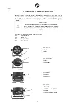 Preview for 6 page of PROEL SDJ SG SLIMPAR6BAT User Manual