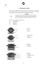 Preview for 16 page of PROEL SDJ SG SLIMPAR6BAT User Manual