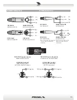 Preview for 10 page of PROEL SESSION4 User Manual