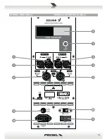 Preview for 11 page of PROEL SESSION4 User Manual