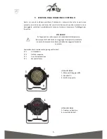 Preview for 6 page of PROEL SG FLASHLED User Manual