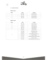 Preview for 10 page of PROEL SG FLASHLED User Manual