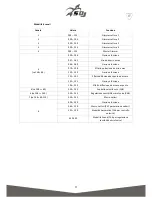 Preview for 11 page of PROEL SG FLASHLED User Manual