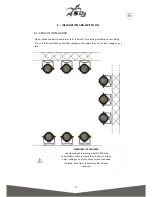 Preview for 17 page of PROEL SG FLASHLED User Manual