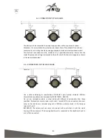 Preview for 18 page of PROEL SG FLASHLED User Manual