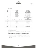 Preview for 19 page of PROEL SG FLASHLED User Manual