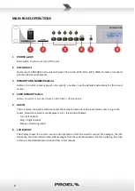 Preview for 8 page of PROEL SOURCE PRO User Manual