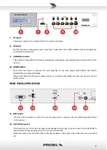 Preview for 9 page of PROEL SOURCE PRO User Manual