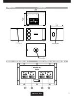 Preview for 5 page of PROEL SW110 User Manual