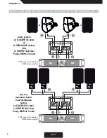 Preview for 6 page of PROEL SW110 User Manual