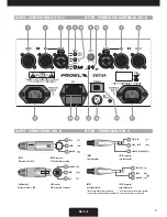 Preview for 7 page of PROEL SW110 User Manual