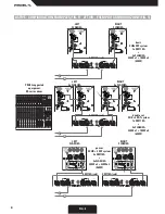 Preview for 8 page of PROEL SW110 User Manual