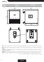 Preview for 6 page of PROEL SW118H User Manual