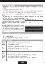 Preview for 27 page of PROEL SW118H User Manual