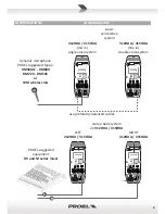 Preview for 9 page of PROEL V12HDA User Manual