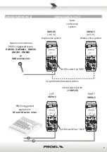 Предварительный просмотр 7 страницы PROEL V8PLUS User Manual