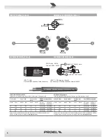 Preview for 6 page of PROEL WAVE10P User Manual