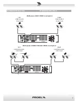 Preview for 7 page of PROEL WAVE10P User Manual