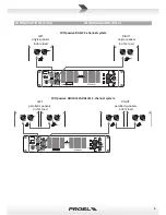 Preview for 5 page of PROEL WD10P User Manual