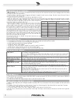 Preview for 9 page of PROEL WD10P User Manual