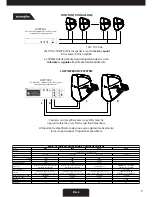 Preview for 7 page of PROEL Xenia User Manual