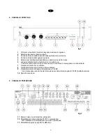 Предварительный просмотр 7 страницы PROEL ZONE8 Instruction Manual