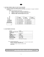 Предварительный просмотр 16 страницы PROEL ZONE8 Instruction Manual