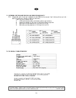 Предварительный просмотр 30 страницы PROEL ZONE8 Instruction Manual