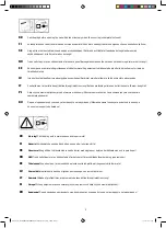 Предварительный просмотр 3 страницы PROF 130MIX Instruction Manual