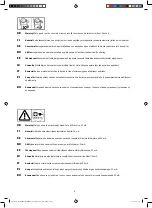 Предварительный просмотр 4 страницы PROF 130MIX Instruction Manual