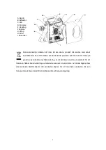 Предварительный просмотр 7 страницы PROF 501966839 Instruction Manual