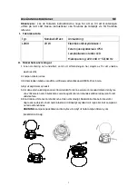 Preview for 6 page of PROF 501966880 Instruction Manual