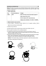 Preview for 16 page of PROF 501966880 Instruction Manual