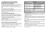 Предварительный просмотр 52 страницы PROF 502212371 Instruction Manual