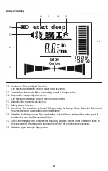 Предварительный просмотр 5 страницы PROF 502291833 Instruction Manual