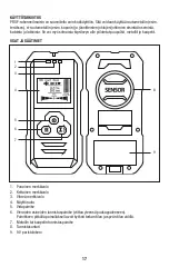 Предварительный просмотр 17 страницы PROF 502291833 Instruction Manual