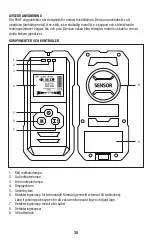 Предварительный просмотр 30 страницы PROF 502291833 Instruction Manual