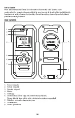 Предварительный просмотр 56 страницы PROF 502291833 Instruction Manual