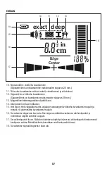 Предварительный просмотр 57 страницы PROF 502291833 Instruction Manual