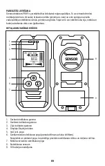 Предварительный просмотр 69 страницы PROF 502291833 Instruction Manual