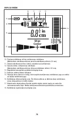 Предварительный просмотр 70 страницы PROF 502291833 Instruction Manual