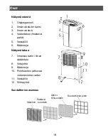 Preview for 20 page of PROF DC 16E Instruction Manual