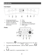 Preview for 34 page of PROF DC 16E Instruction Manual